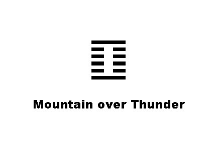 ䷚ Mountain over Thunder 