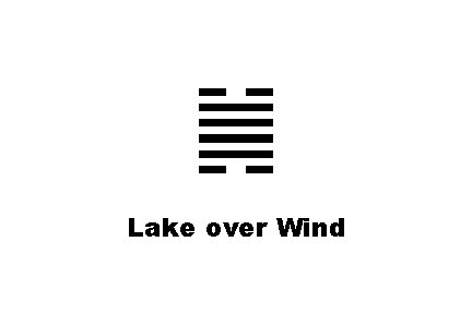 ䷛ Lake over Wind 