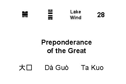 ䷛ ☱ ☴ Lake Wind 28 Preponderance of the Great 大� Dà Guò Ta