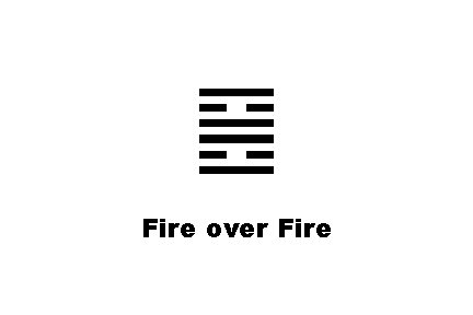 ䷝ Fire over Fire 
