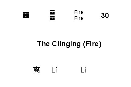 ☲ ☲ ䷝ Fire 30 The Clinging (Fire) 离 Lí Li 