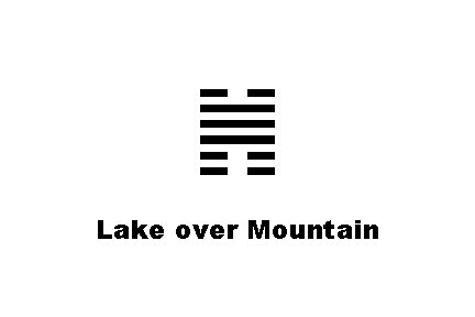 ䷞ Lake over Mountain 