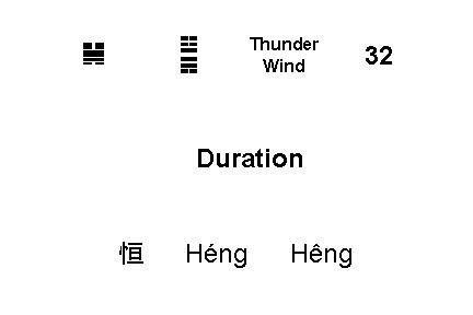 ☳ ☴ ䷟ Thunder Wind Duration 恒 Héng Hêng 32 