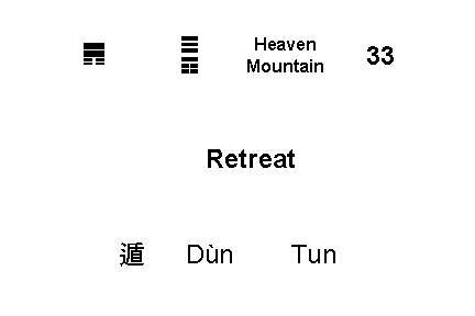 Heaven Mountain ☰ ☶ ䷠ Retreat 遁 Dùn Tun 33 
