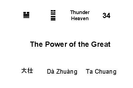 ☳ ☰ ䷡ Thunder Heaven 34 The Power of the Great 大壮 Dà Zhuàng
