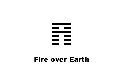 ䷢ Fire over Earth 