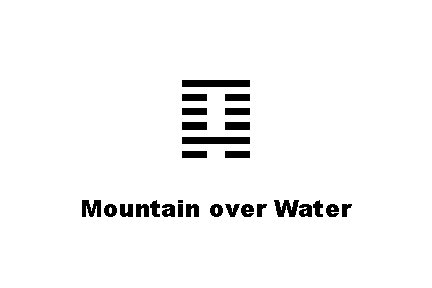 ䷃ Mountain over Water 