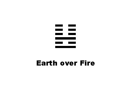 ䷣ Earth over Fire 