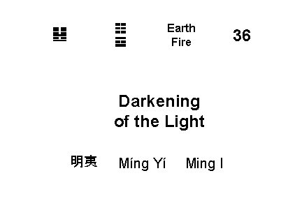 ☷ ☲ ䷣ Earth Fire Darkening of the Light 明夷 Míng Yí Ming I