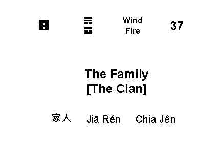 ☴ ☲ ䷤ Wind Fire 37 The Family [The Clan] 家人 Jiā Rén Chia