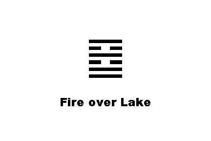䷥ Fire over Lake 