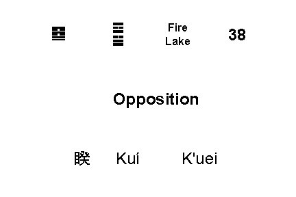 ☲ ☱ ䷥ Fire Lake Opposition 睽 Kuí K'uei 38 