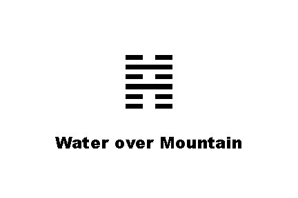 ䷦ Water over Mountain 