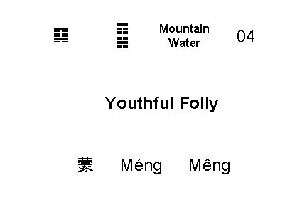 ☶ ☵ ䷃ Mountain Water Youthful Folly 蒙 Méng Mêng 04 