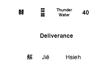 ☳ ☵ ䷧ Thunder Water Deliverance 解 Jiě Hsieh 40 
