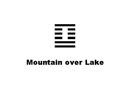 ䷨ Mountain over Lake 