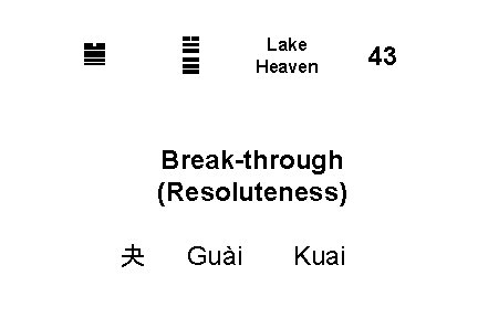 ☱ ☰ ䷪ Lake Heaven Break-through (Resoluteness) 夬 Guài Kuai 43 