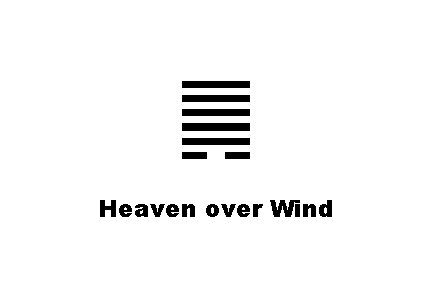 ䷫ Heaven over Wind 