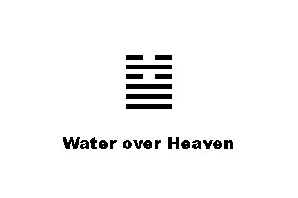 ䷄ Water over Heaven 