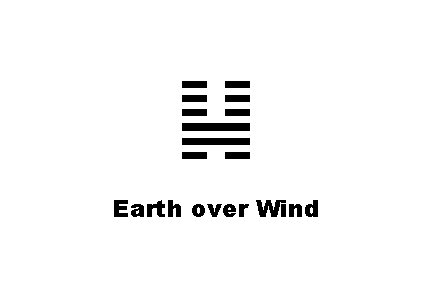 ䷭ Earth over Wind 