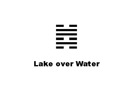 ䷮ Lake over Water 