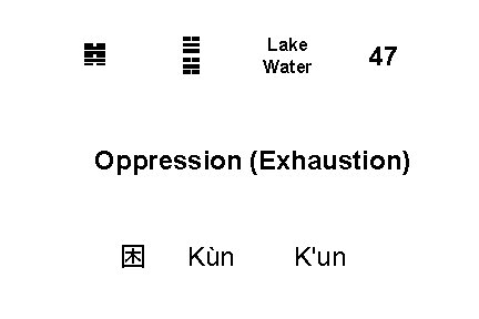 ☱ ☵ ䷮ Lake Water 47 Oppression (Exhaustion) 困 Kùn K'un 