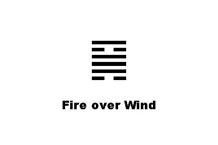 ䷱ Fire over Wind 
