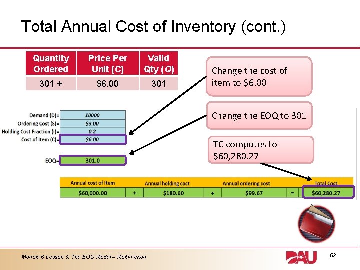 Total Annual Cost of Inventory (cont. ) Quantity Ordered Price Per Unit (C) Valid