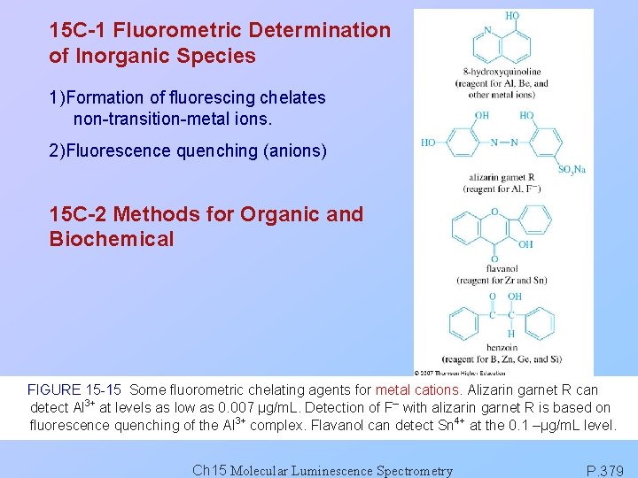 15 C-1 Fluorometric Determination of Inorganic Species 1)Formation of fluorescing chelates non-transition-metal ions. 2)Fluorescence