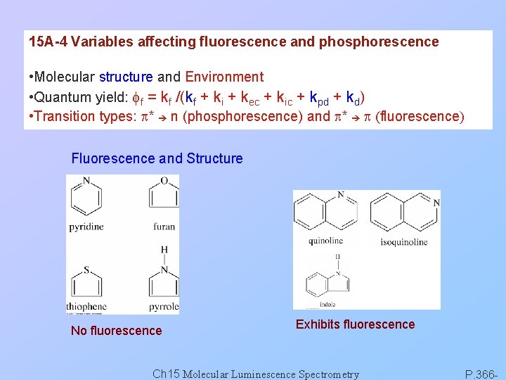 15 A-4 Variables affecting fluorescence and phosphorescence • Molecular structure and Environment • Quantum