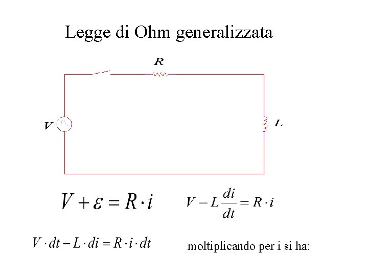 Legge di Ohm generalizzata moltiplicando per i si ha: Legge di Ohm generalizzata moltiplicando per i si ha: