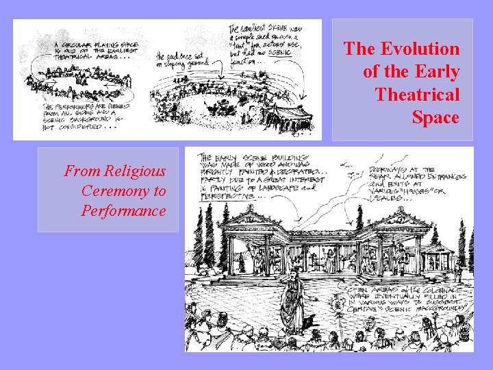 The Evolution of the Early Theatrical Space From Religious Ceremony to Performance 