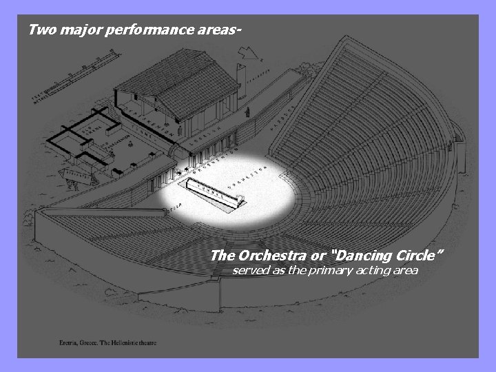 Two major performance areas- The Orchestra or “Dancing Circle” served as the primary acting