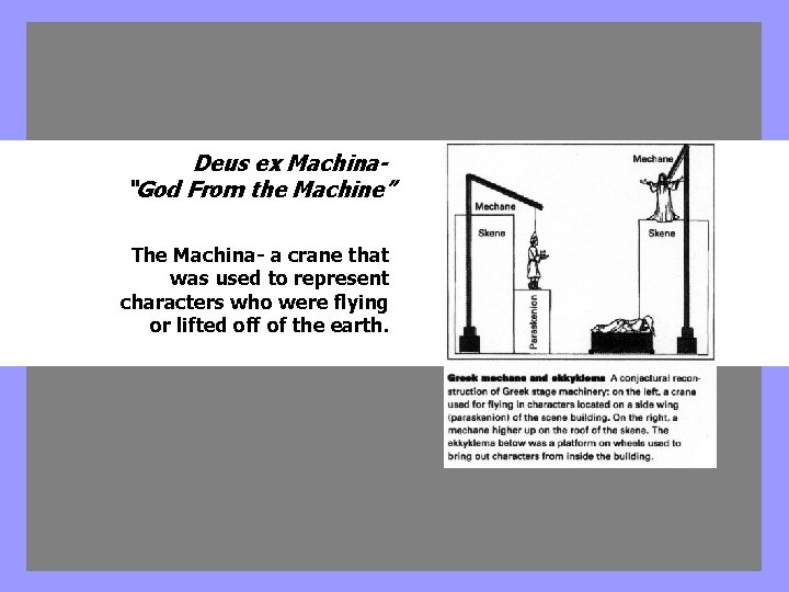 Deus ex Machina“God From the Machine” The Machina- a crane that was used to