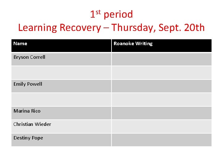 1 st period Learning Recovery – Thursday, Sept. 20 th Name Bryson Correll Emily