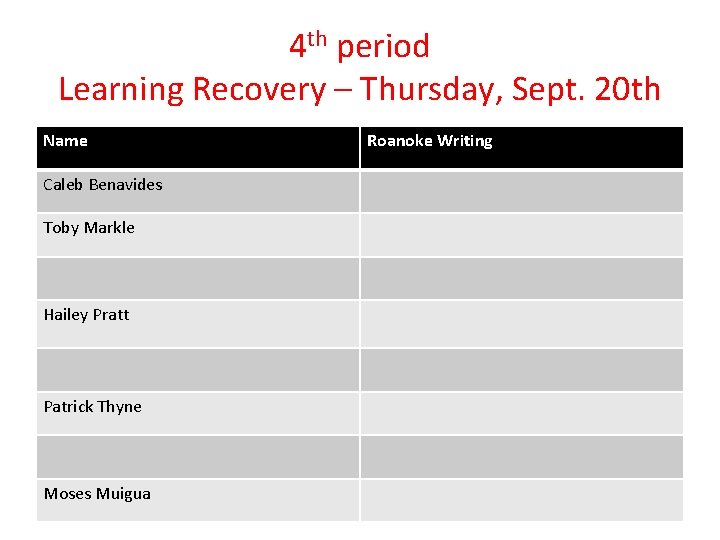 4 th period Learning Recovery – Thursday, Sept. 20 th Name Caleb Benavides Toby