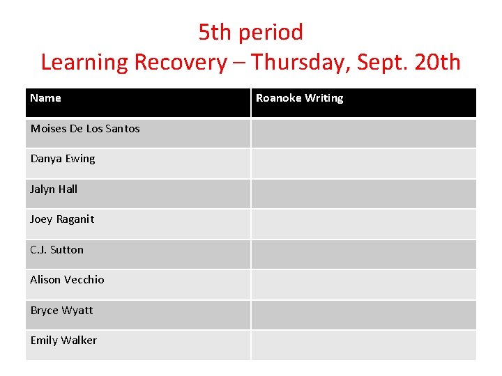 5 th period Learning Recovery – Thursday, Sept. 20 th Name Moises De Los