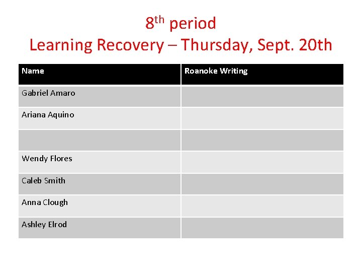 8 th period Learning Recovery – Thursday, Sept. 20 th Name Gabriel Amaro Ariana