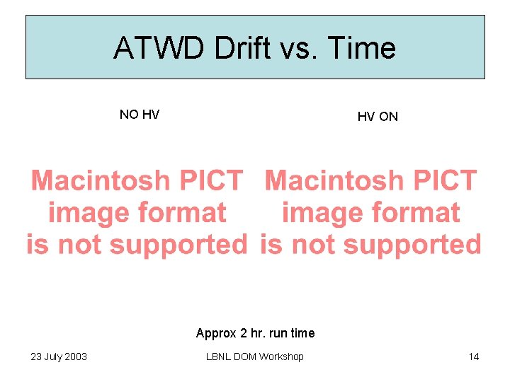 ATWD Drift vs. Time NO HV HV ON Approx 2 hr. run time 23