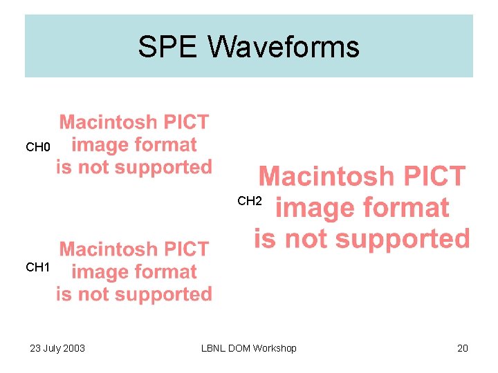 SPE Waveforms CH 0 CH 2 CH 1 23 July 2003 LBNL DOM Workshop