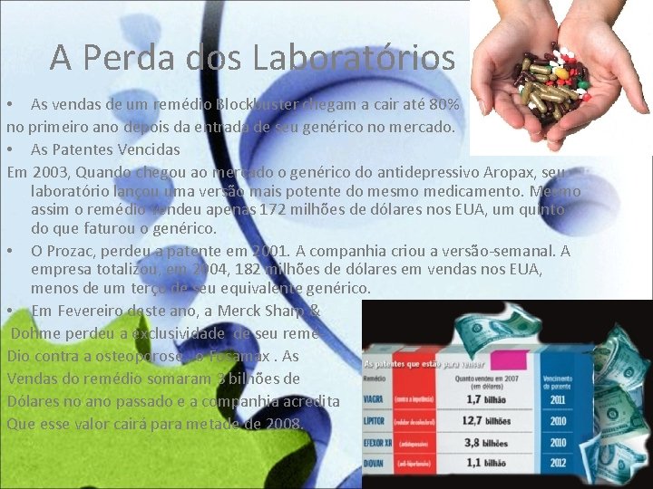 A Perda dos Laboratórios • As vendas de um remédio Blockbuster chegam a cair