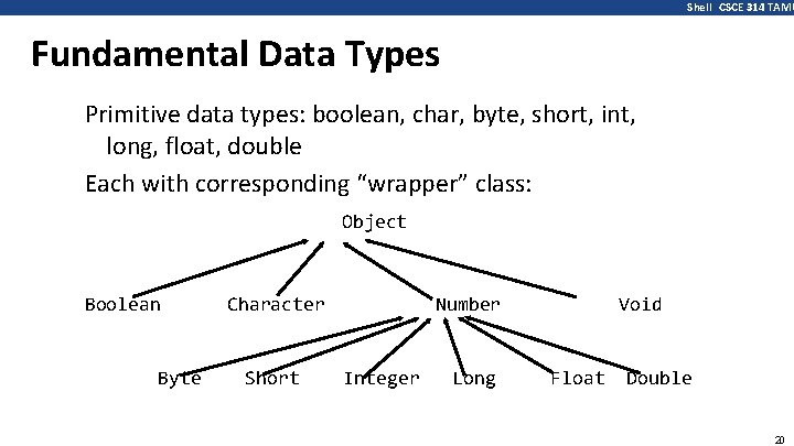Shell CSCE 314 TAMU Fundamental Data Types Primitive data types: boolean, char, byte, short,