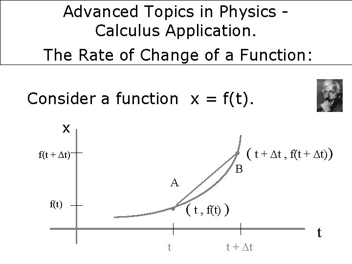 Advanced Topics in Physics Calculus Application. The Rate of Change of a Function: Consider