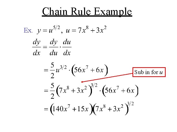 Chain Rule Example Ex. Sub in for u 