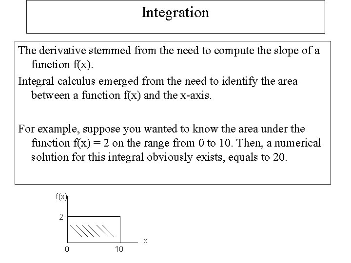 Integration The derivative stemmed from the need to compute the slope of a function