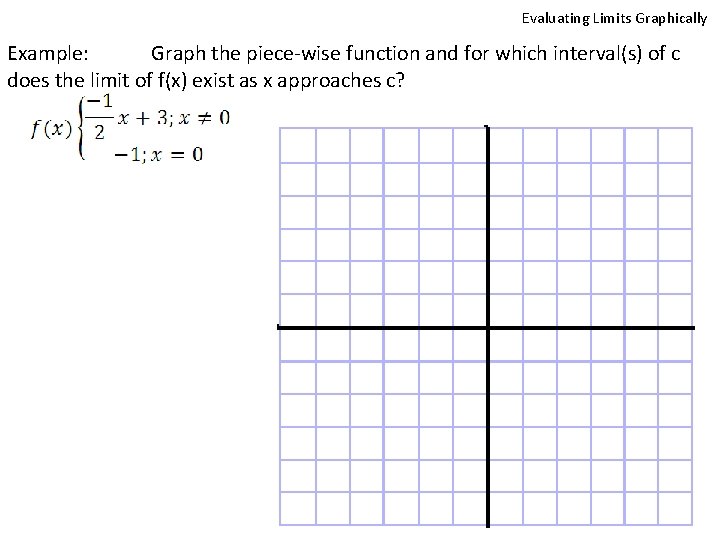 Evaluating Limits Graphically Example: Graph the piece-wise function and for which interval(s) of c