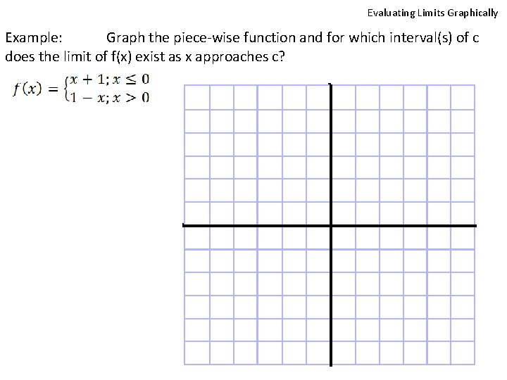 Evaluating Limits Graphically Example: Graph the piece-wise function and for which interval(s) of c