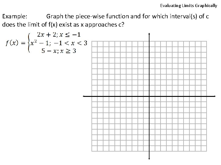 Evaluating Limits Graphically Example: Graph the piece-wise function and for which interval(s) of c