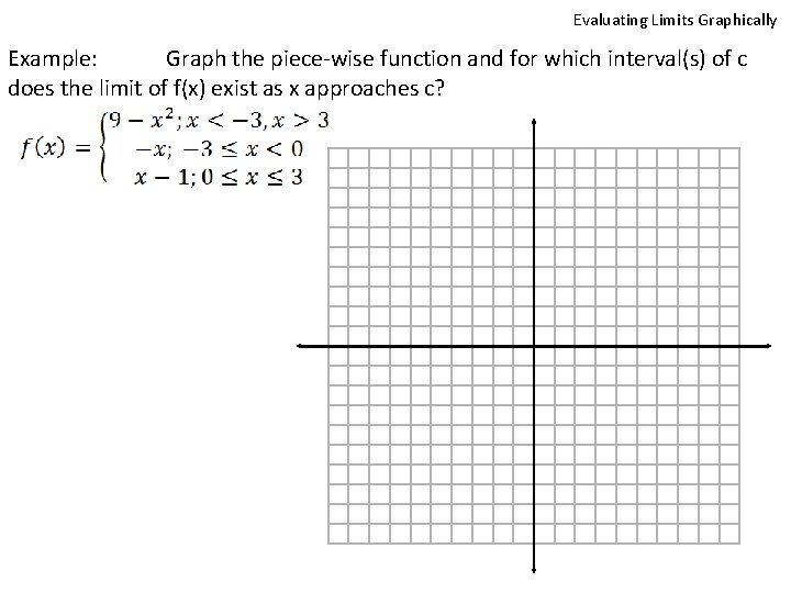 Evaluating Limits Graphically Example: Graph the piece-wise function and for which interval(s) of c