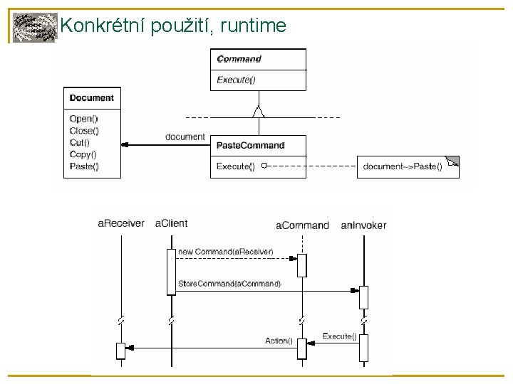 Konkrétní použití, runtime 